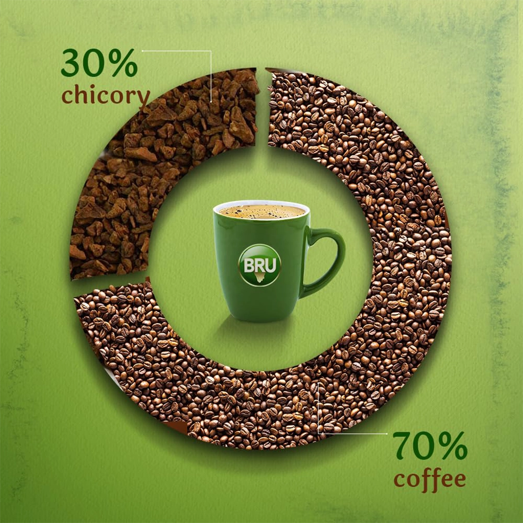BRU Instant Coffee
